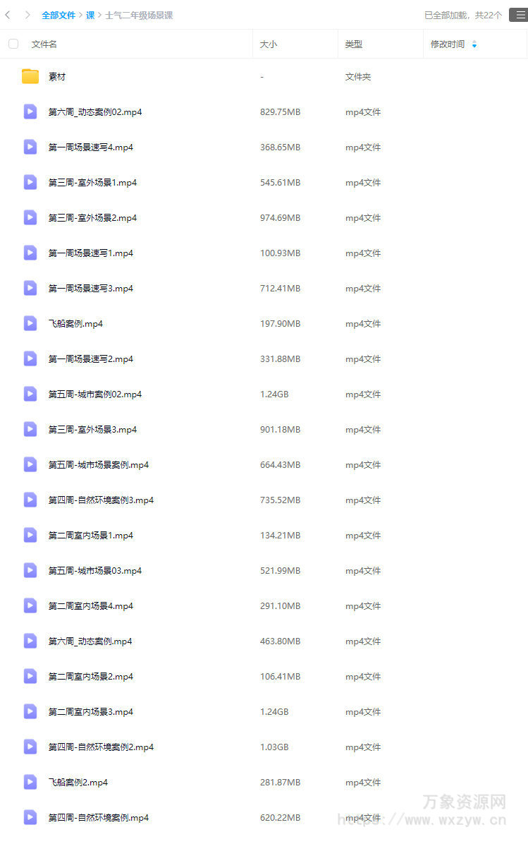 士气集团二年级高级场景课2023年C4D教程【画质高清有素材】