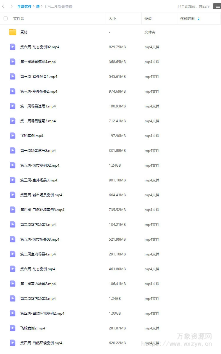 士气集团二年级高级场景课2023年C4D教程【画质高清有素材】