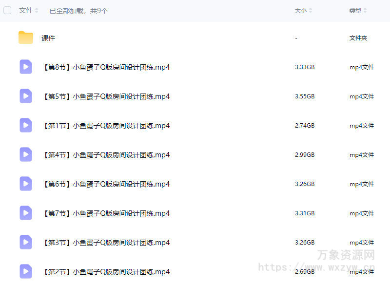 小鱼蛋子Q版房间设计团练2025【画质高清有课件】