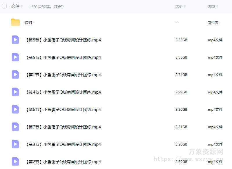 小鱼蛋子Q版房间设计团练2025【画质高清有课件】