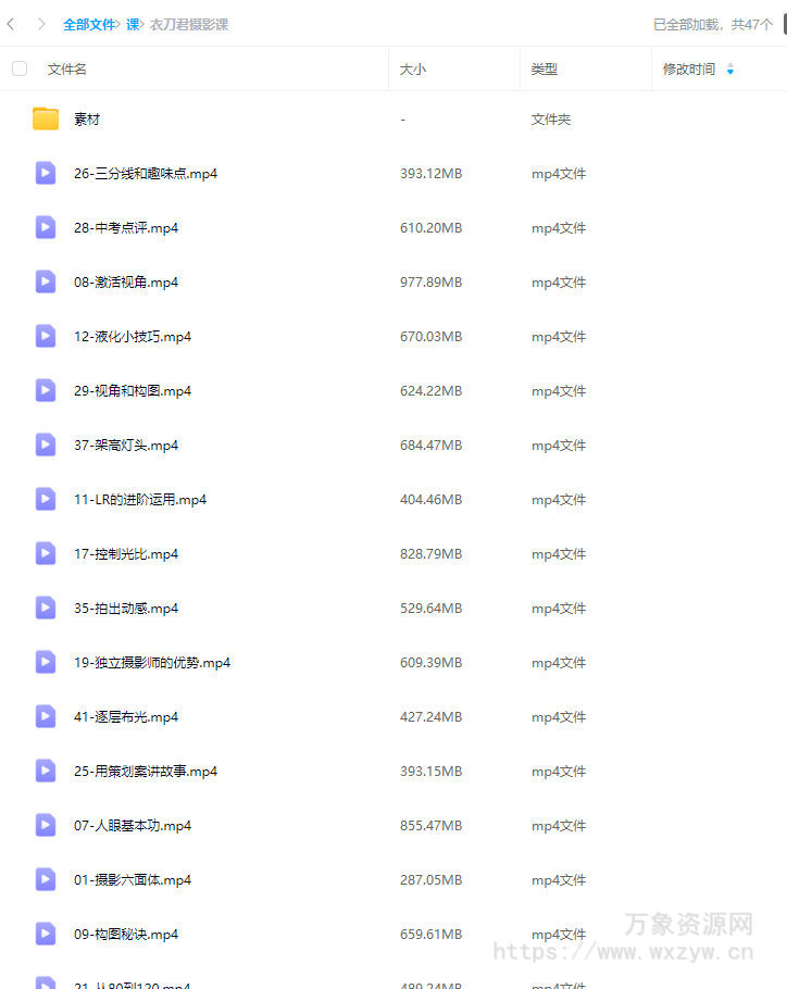 衣刀君摄影课2024【画质还可以有预设和插件】