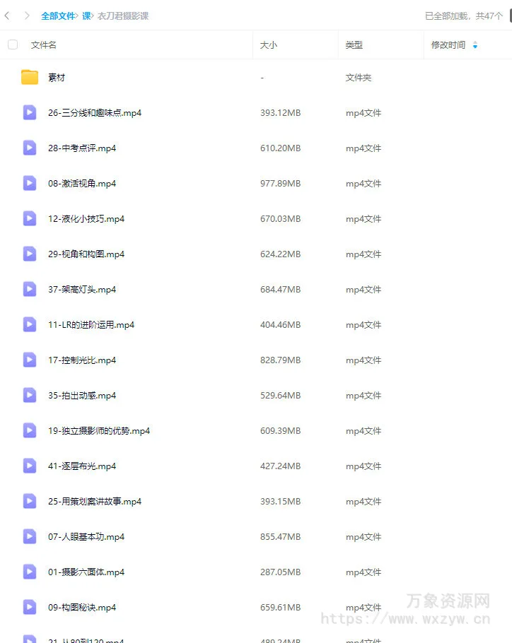 衣刀君摄影课2024【画质还可以有预设和插件】