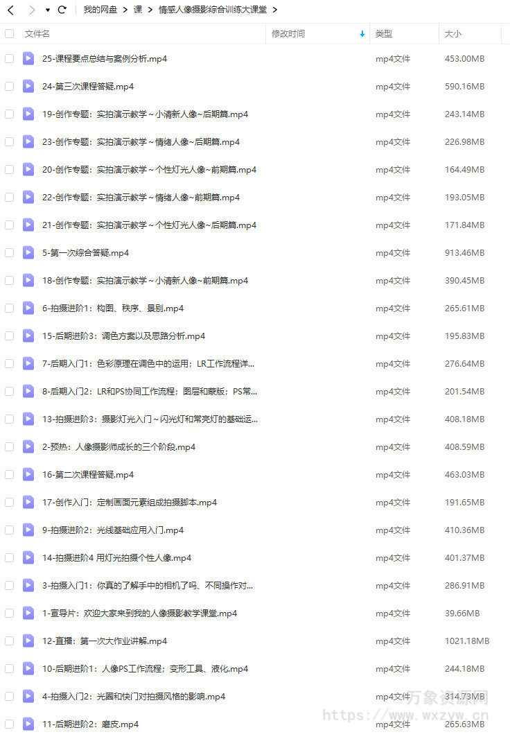 【更新】麻雀大人2022年情感人像摄影综合训练大课堂【画质高清只有视频】