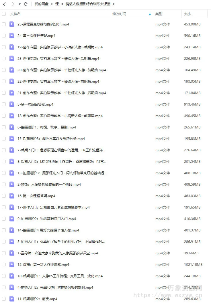 【更新】麻雀大人2022年情感人像摄影综合训练大课堂【画质高清只有视频】