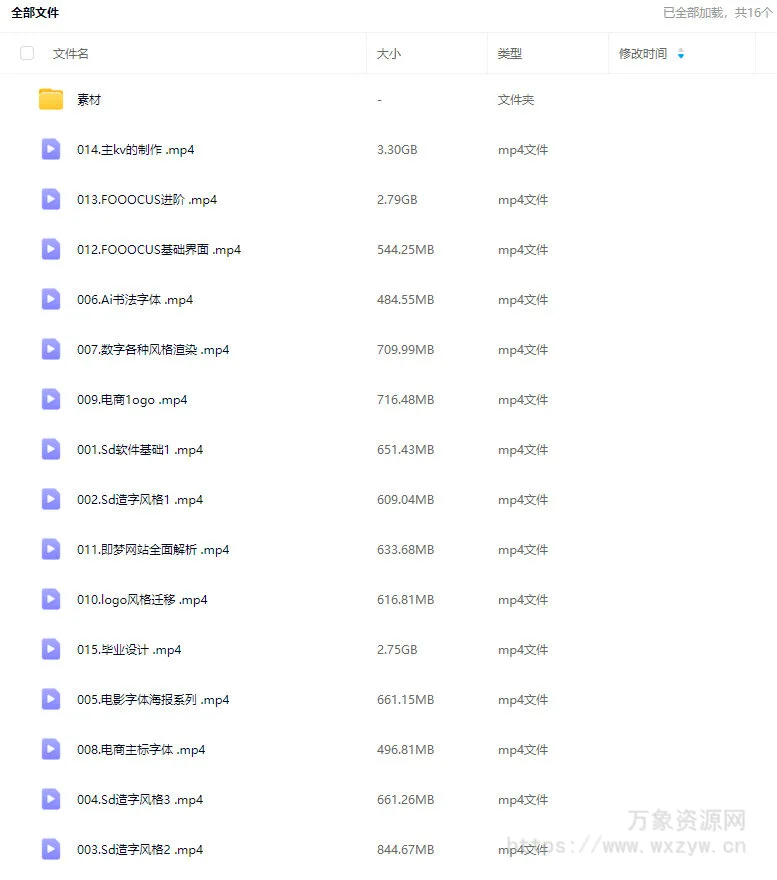 一元ai字体研究所第4期2024【画质不错有大部分素材】