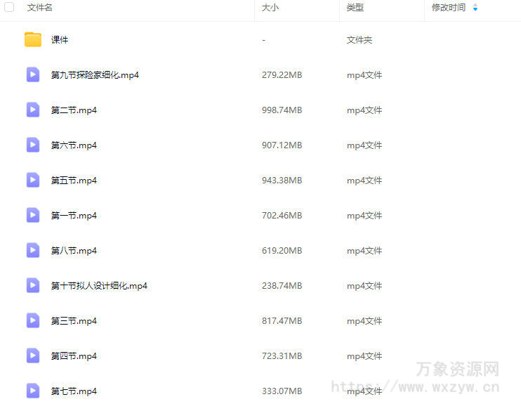 烹饪嘶哑精致人物设计进阶课2024【画质高清有课件】