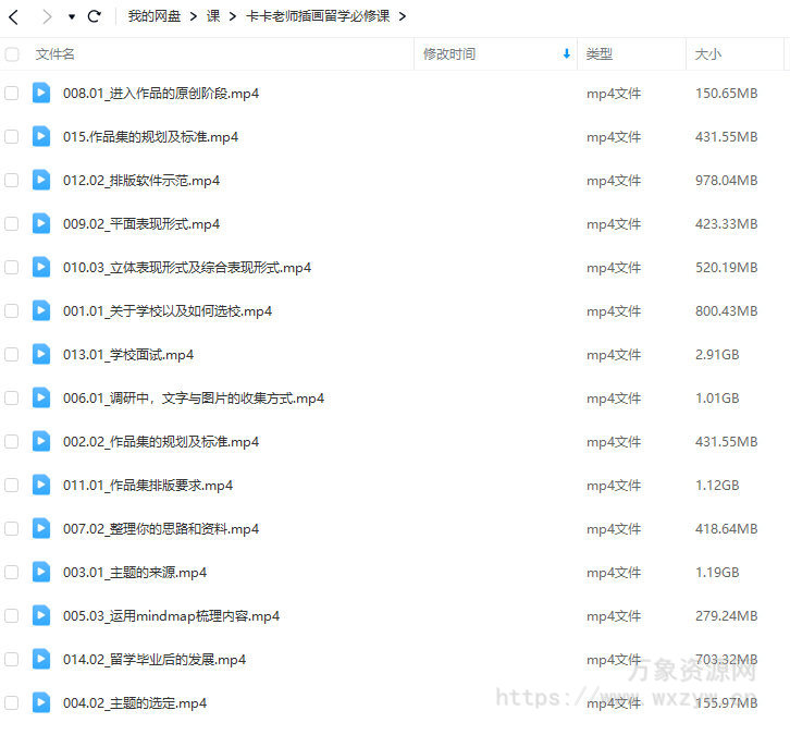 创艺盒卡卡插画留学必修课【画质还可以只有视频】