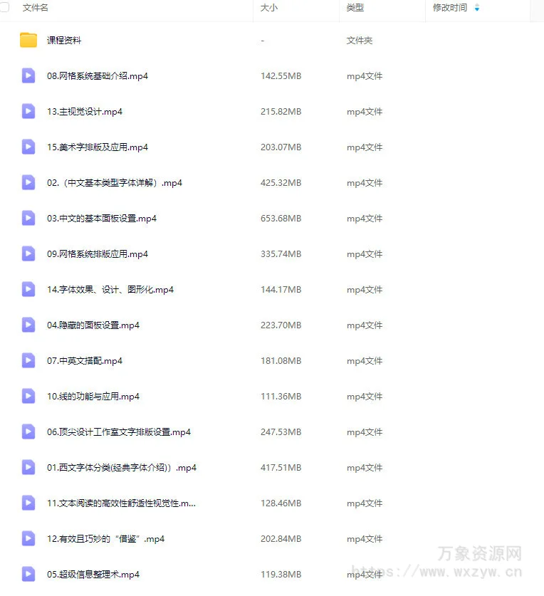 王猛奇文字排版系统设计课2025【画质高清有素材】