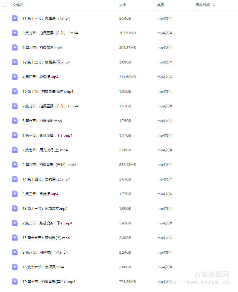 Wong阿黄摄影网络课第1期2024【画质高清只有视频】