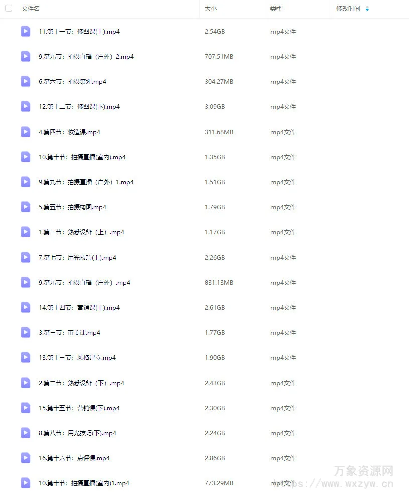 Wong阿黄摄影网络课第1期2024【画质高清只有视频】