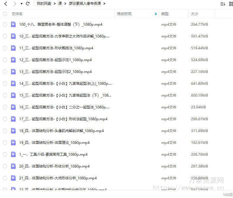 【缺课】彦谈素描人像专练课2022【画质高清只有视频】