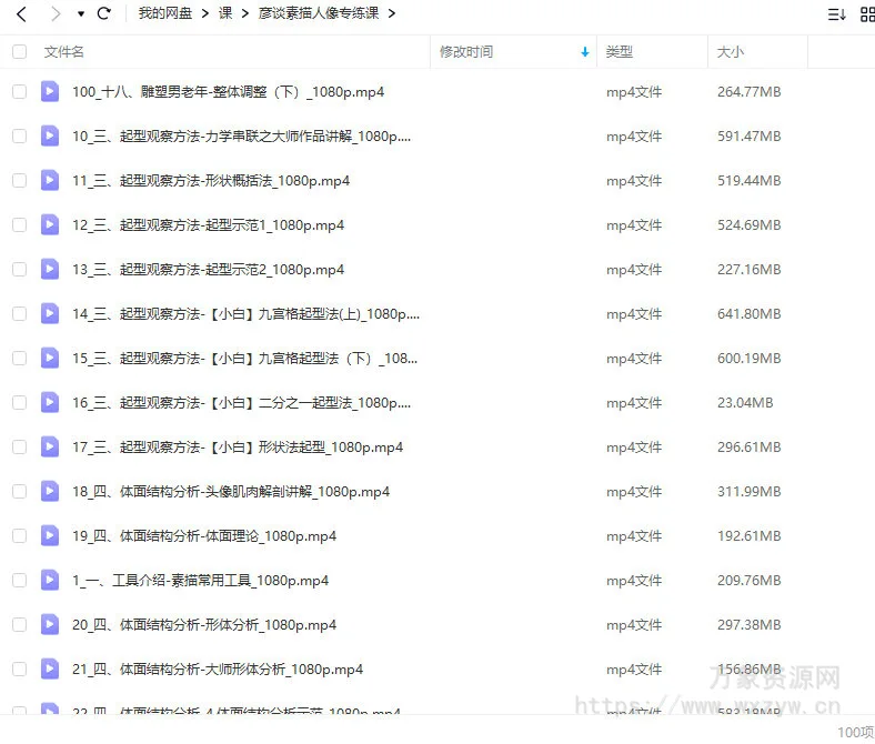 【缺课】彦谈素描人像专练课2022【画质高清只有视频】