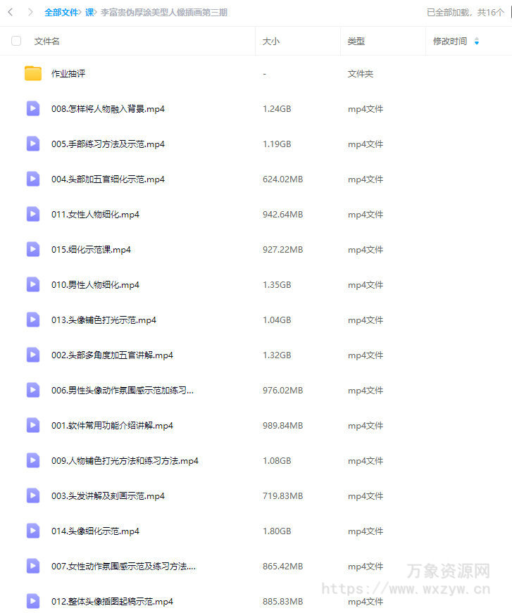 李富贵伪厚涂美型人像插画第3期2024年2月【画质高清只有视频】