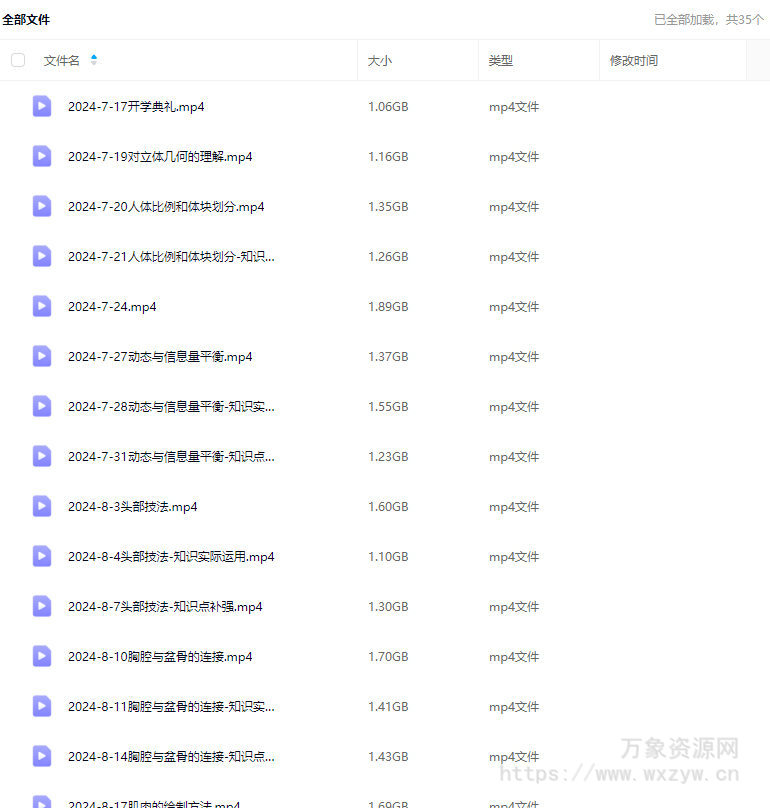 聚能冰柜2024从人体开始吧第5期【画质高清只有视频】