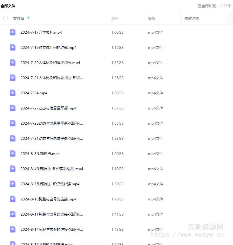 聚能冰柜2024从人体开始吧第5期【画质高清只有视频】
