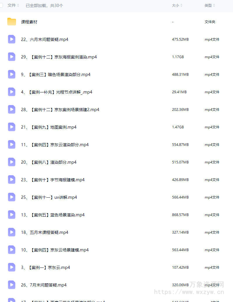 歆甜blender案例实训课程第1期【画质高清有部分素材】