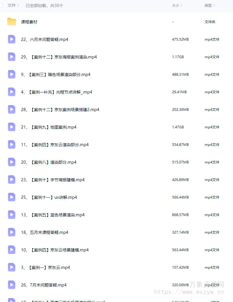 歆甜blender案例实训课程第1期【画质高清有部分素材】