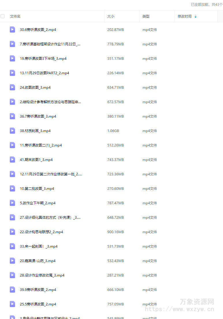 烧猫二次元商业设计班第2期2025年1月结课【画质高清只有视频】