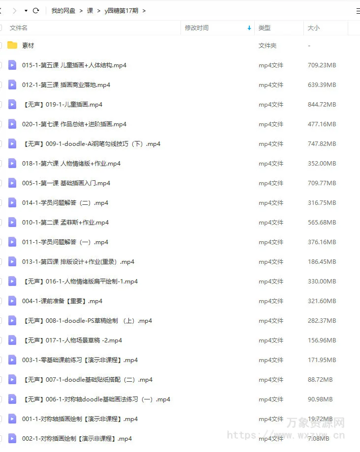 y园糖第17期插画打卡21天2021年【画质不错有笔刷】