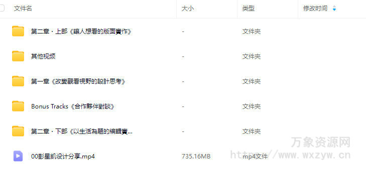 彭星凯论设计改变观看视野的思考与创作【画质高清只有视频】