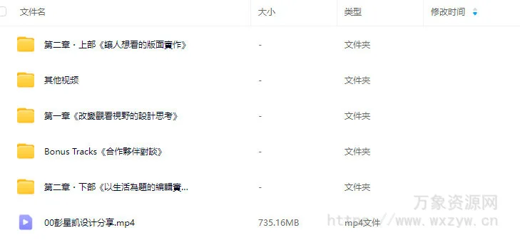 彭星凯论设计改变观看视野的思考与创作【画质高清只有视频】