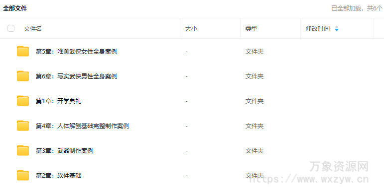 【缺】睿林CG角色网络班第二期【画质高清只有视频】