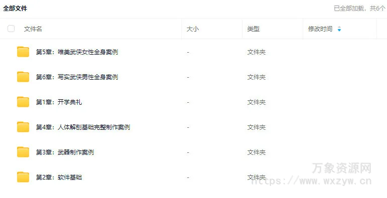 【缺】睿林CG角色网络班第二期【画质高清只有视频】
