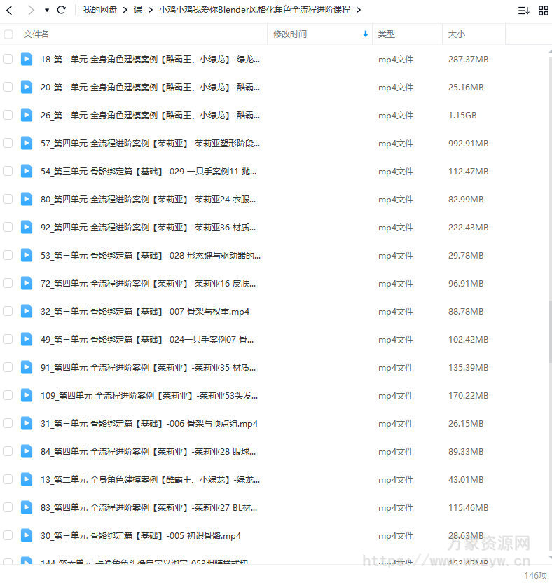 【缺】小鸡小鸡我爱你Blender风格化角色全流程进阶课程2023年【画质超清只有视频】