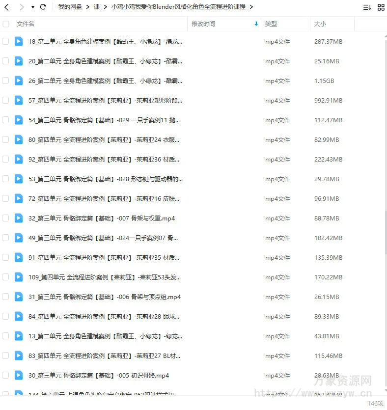 【缺】小鸡小鸡我爱你Blender风格化角色全流程进阶课程2023年【画质超清只有视频】