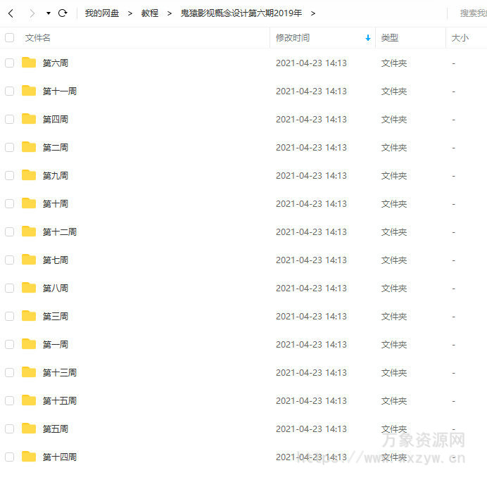 鬼猿影视概念设计第六期2019年【画质还不错】