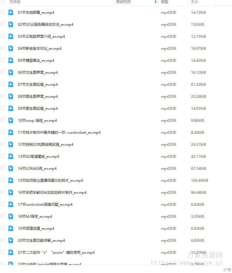 芽麦教育AI摄影人工智能商业应用摄影课程2023【画质不错只有视频】
