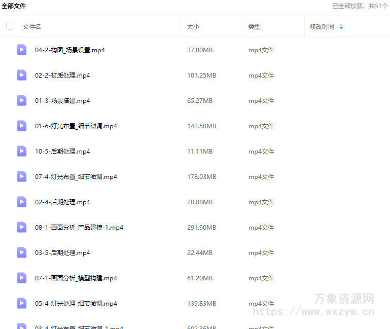 船长C4D产品表现V3课程2024【画质高清有素材】