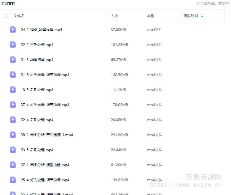 船长C4D产品表现V3课程2024【画质高清有素材】