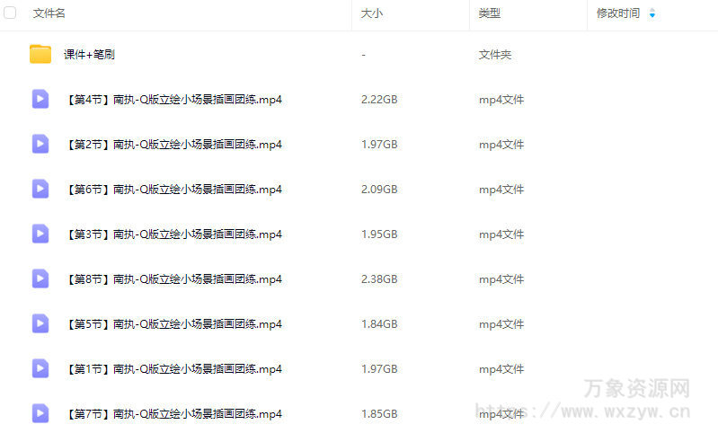 南执Q版立绘小场景插画团练2025【画质高清有课件笔刷】