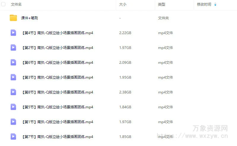 南执Q版立绘小场景插画团练2025【画质高清有课件笔刷】