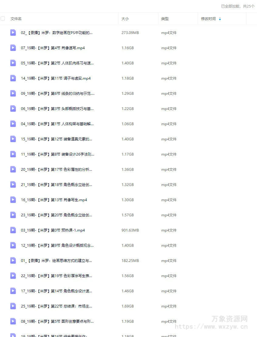 米罗原画角色设计课第19期2024年1月结课【画质高清只有视频】