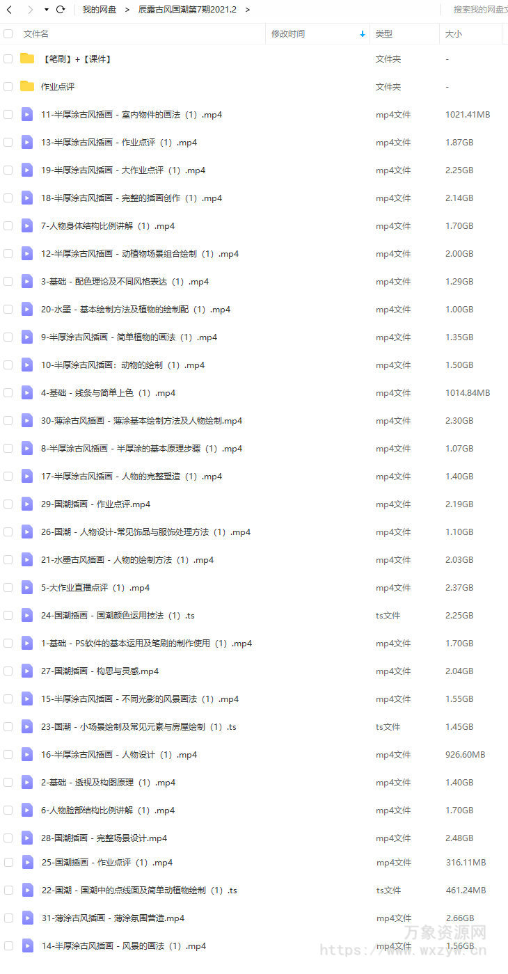 辰露古风国潮第7期商业插画课2021年2月结课【画质高清有笔刷课件】