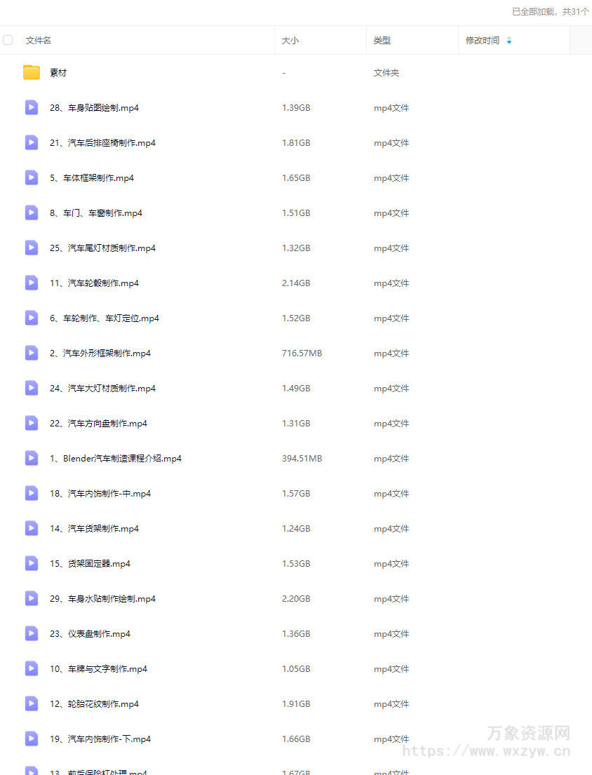 浩克肥虫Blender汽车硬表面实战进阶课2023【画质高清有大部分素材】