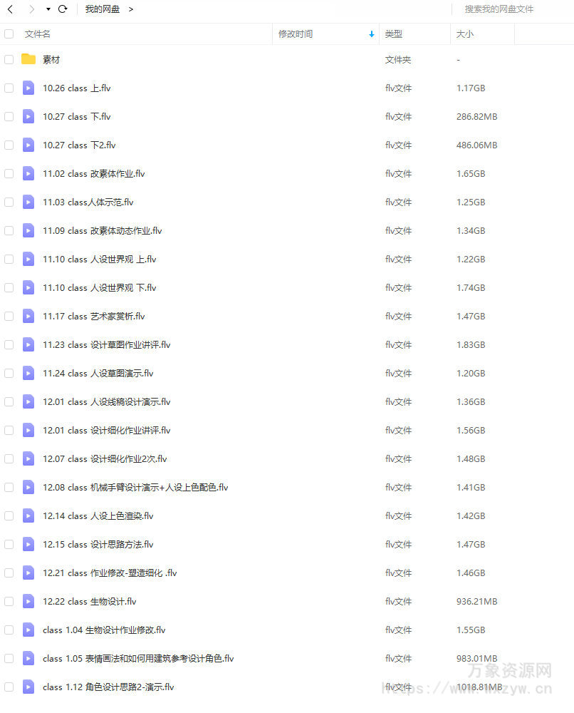 莱普斯人物角色概念设计第二期【画质一般有大部分素材】