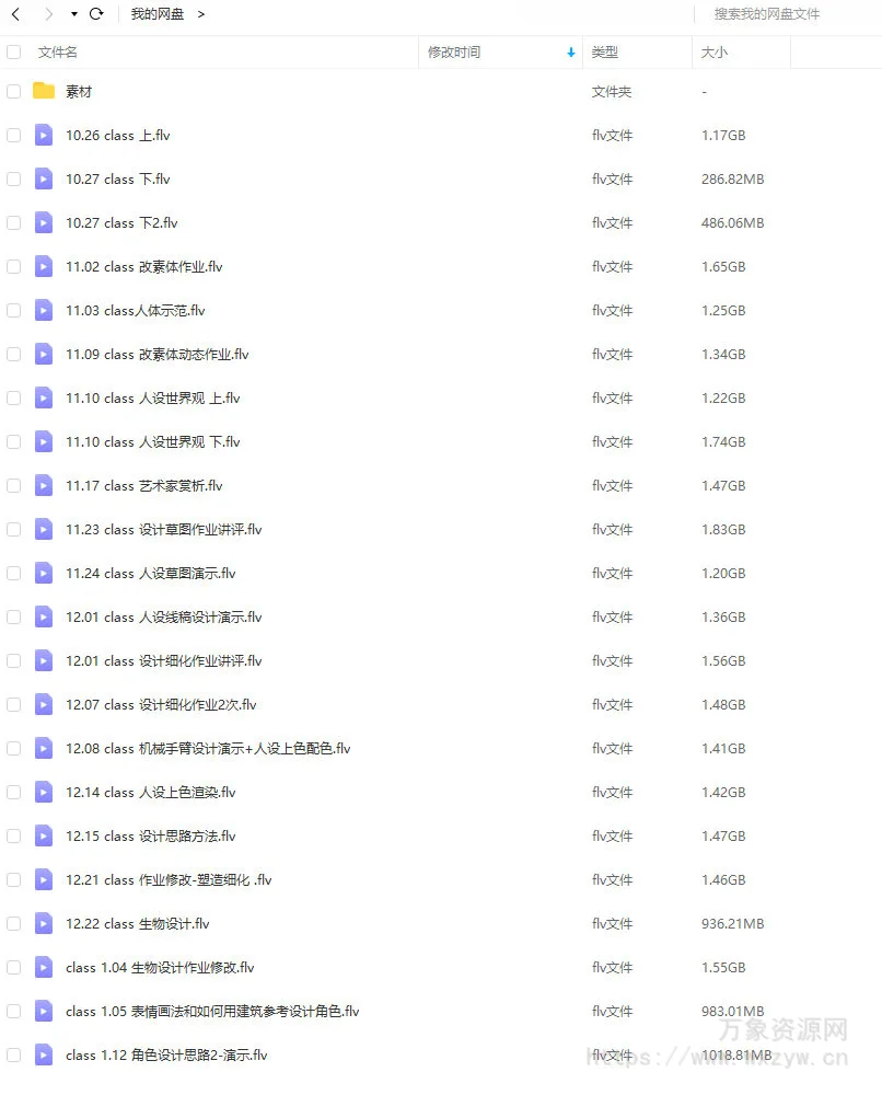 莱普斯人物角色概念设计第二期【画质一般有大部分素材】