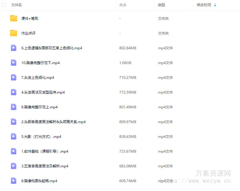 花崎ipad伪厚涂绚丽头像课第1期2024【画质高清有课件笔刷】