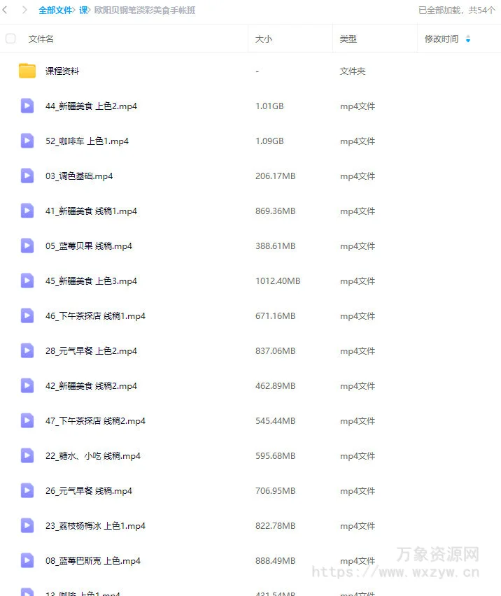 欧阳贝钢笔淡彩美食手帐班【画质高清有资料】