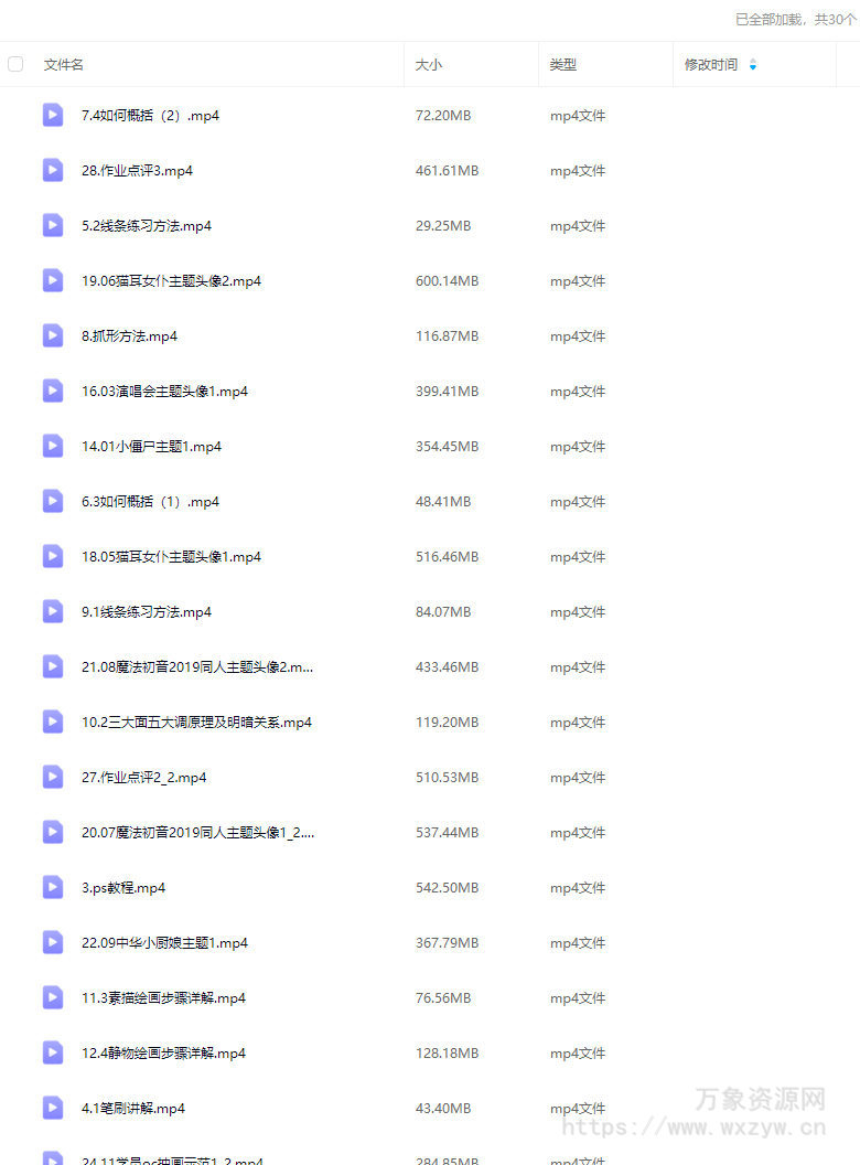 二木萌系平涂少女头像团练第2期2025【画质不错只有视频】