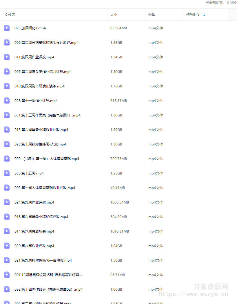 鬼猿场景概念设计第13期2024【画质高清只有视频】