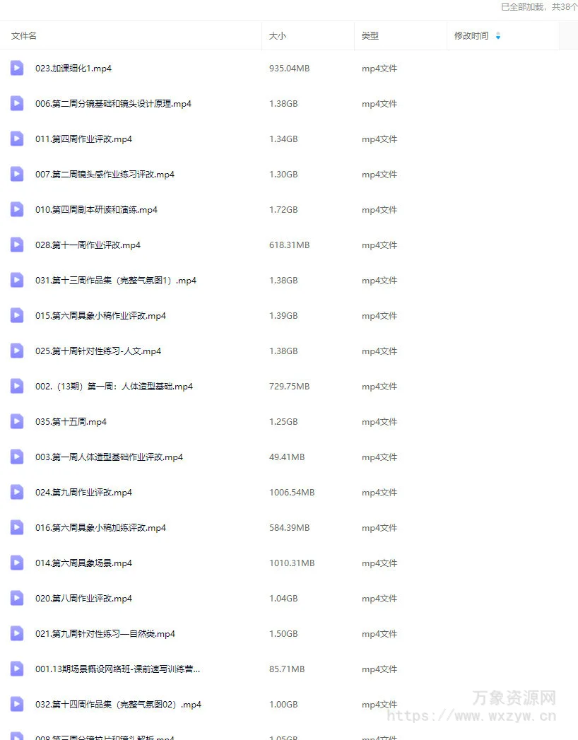 鬼猿场景概念设计第13期2024【画质高清只有视频】