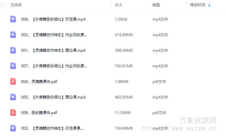 奶酪芝士鹅如何创作趣味qq人2024【画质高清有课件】
