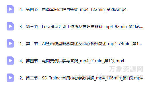 炼丹师探索AIGC模型训练玩转AIGC生成IP全流程【画质高清只有视频】