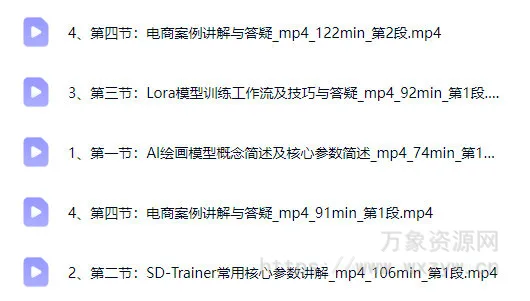 炼丹师探索AIGC模型训练玩转AIGC生成IP全流程【画质高清只有视频】