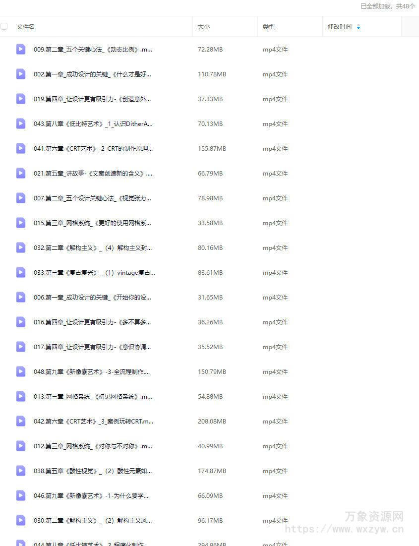 风翮设计思维觉醒课2024【画质高清只有视频】