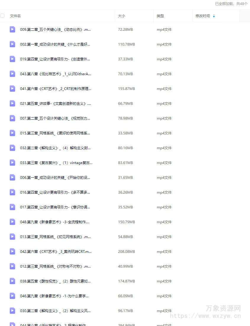 风翮设计思维觉醒课2024【画质高清只有视频】